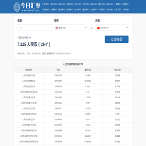 今日汇率查询