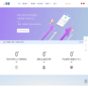 外贸网站建设
