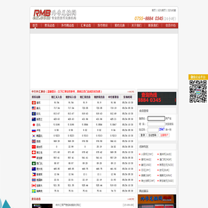 深圳外币兑换网