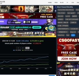Steam数据统计